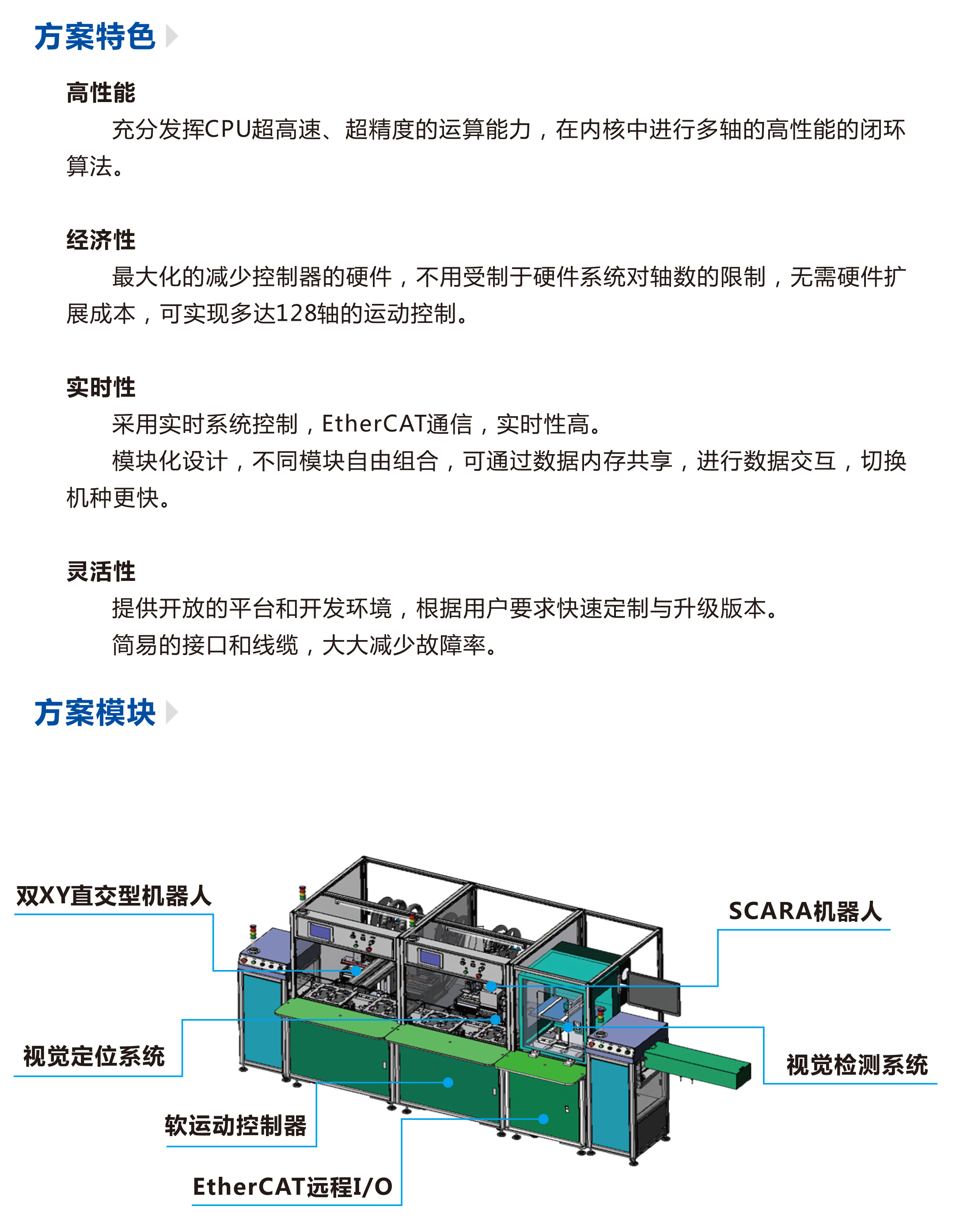 利来w66(中国区)最老的品牌官网入口