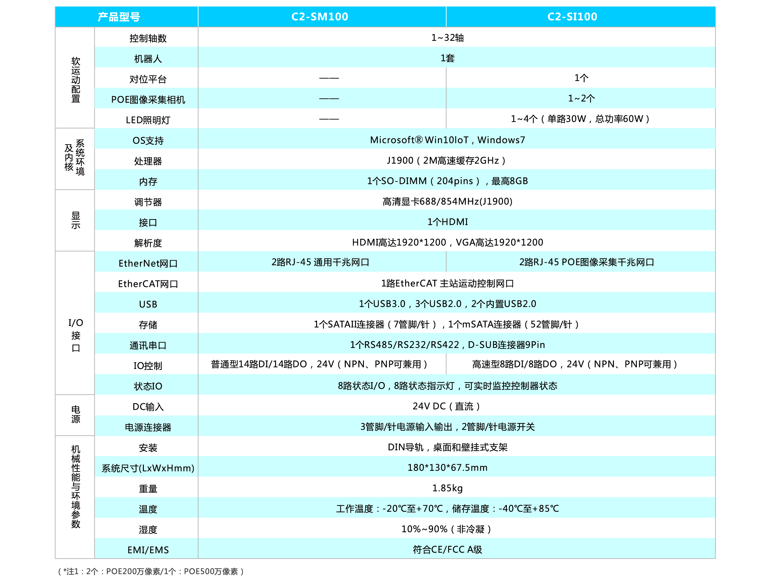 利来w66(中国区)最老的品牌官网入口