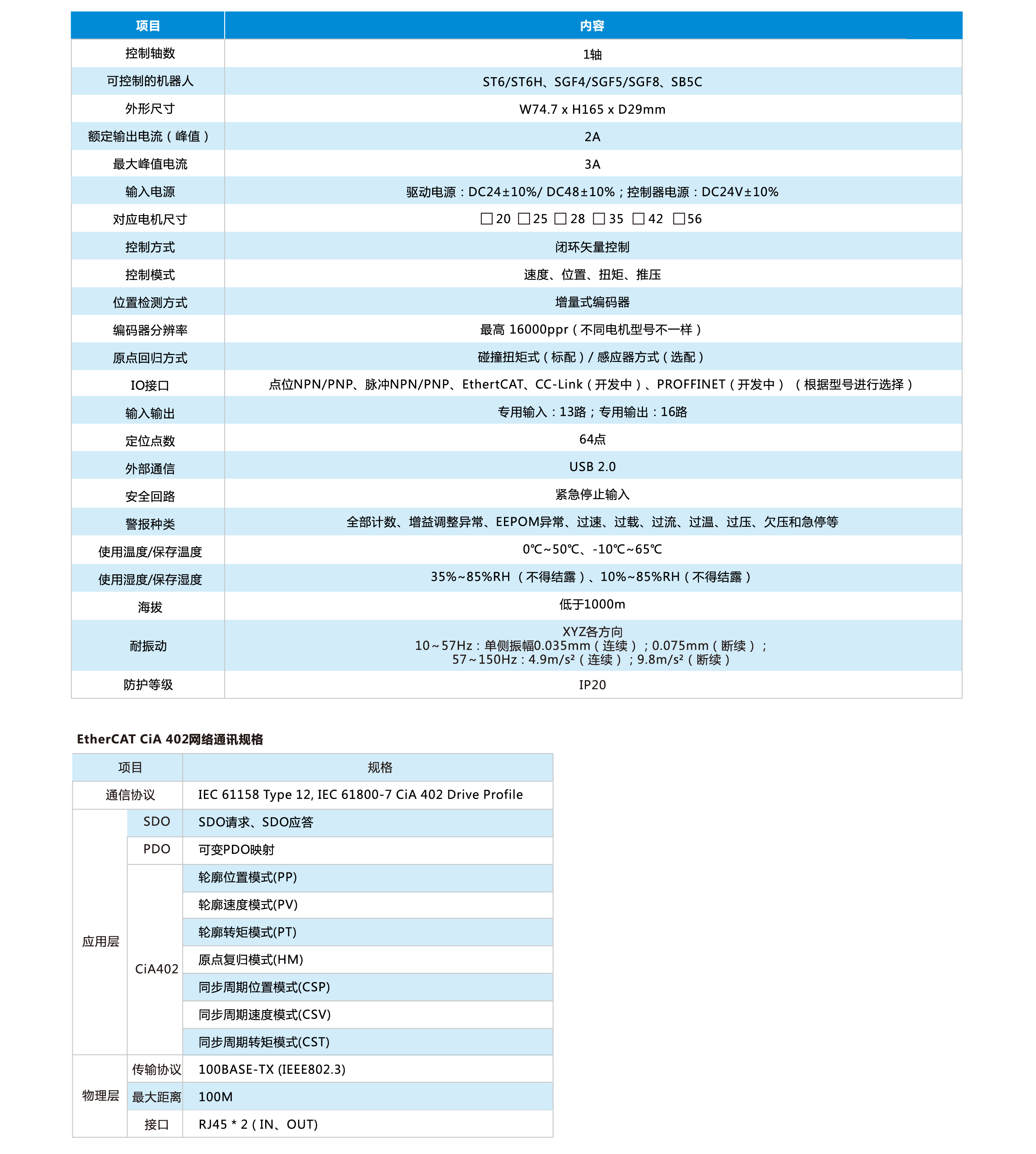 利来w66(中国区)最老的品牌官网入口