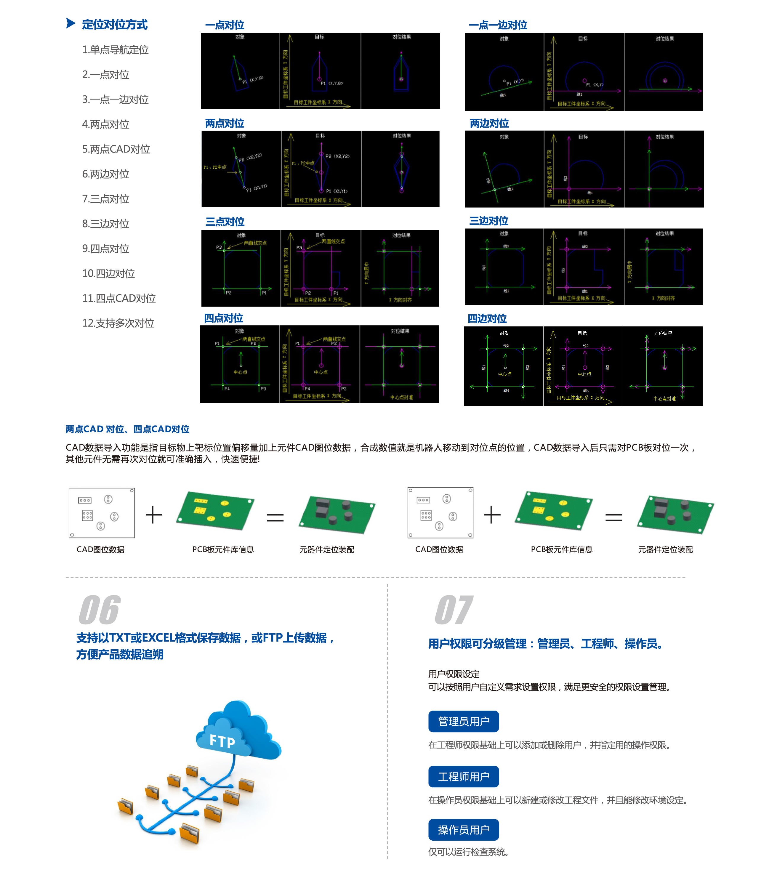 利来w66(中国区)最老的品牌官网入口