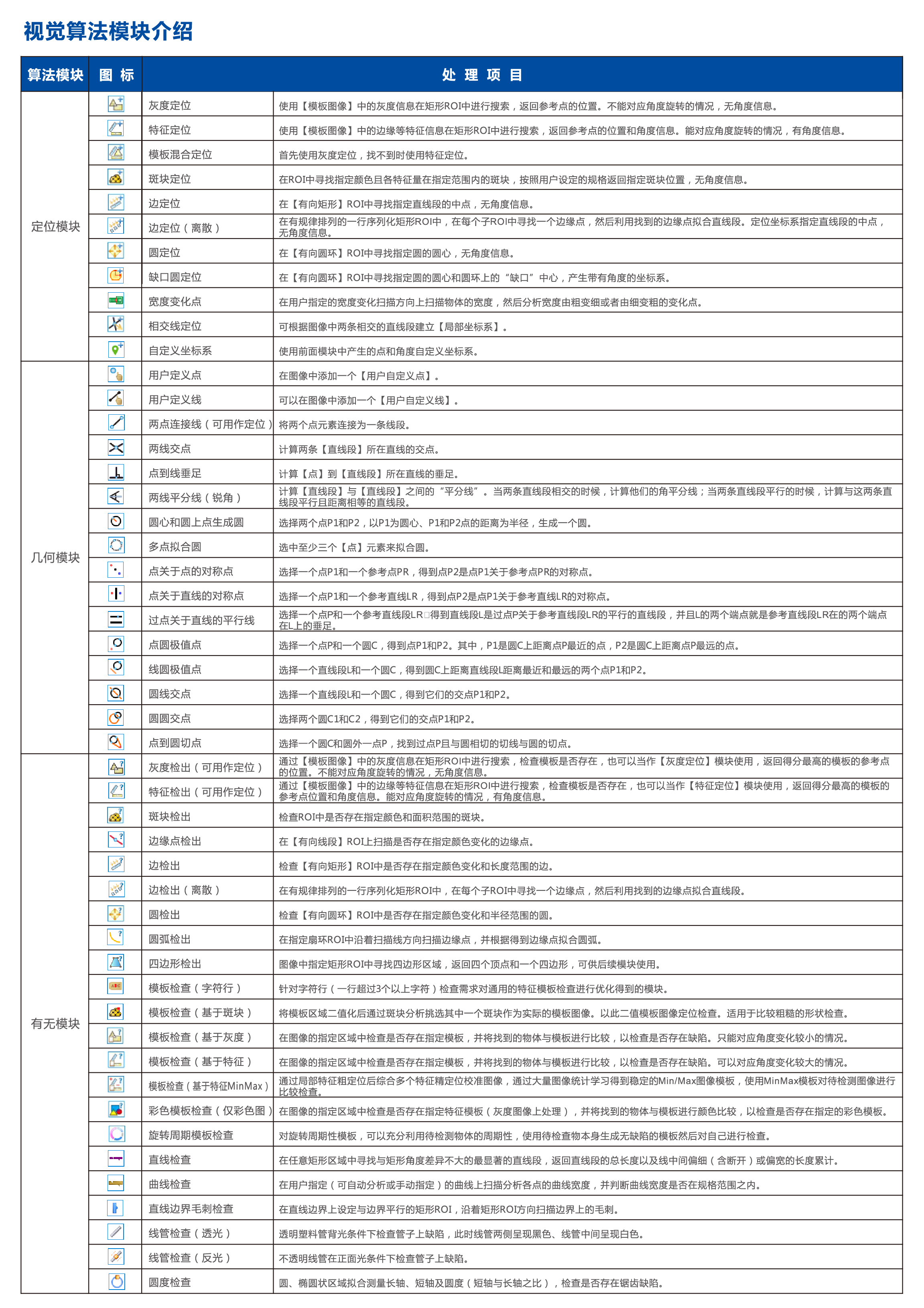 利来w66(中国区)最老的品牌官网入口