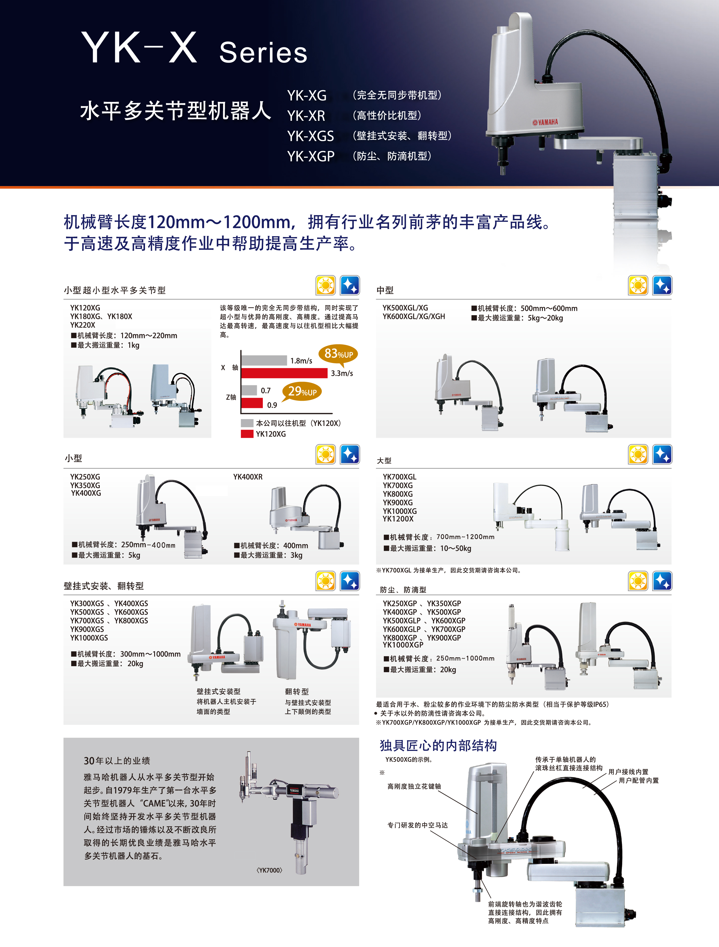 利来w66(中国区)最老的品牌官网入口
