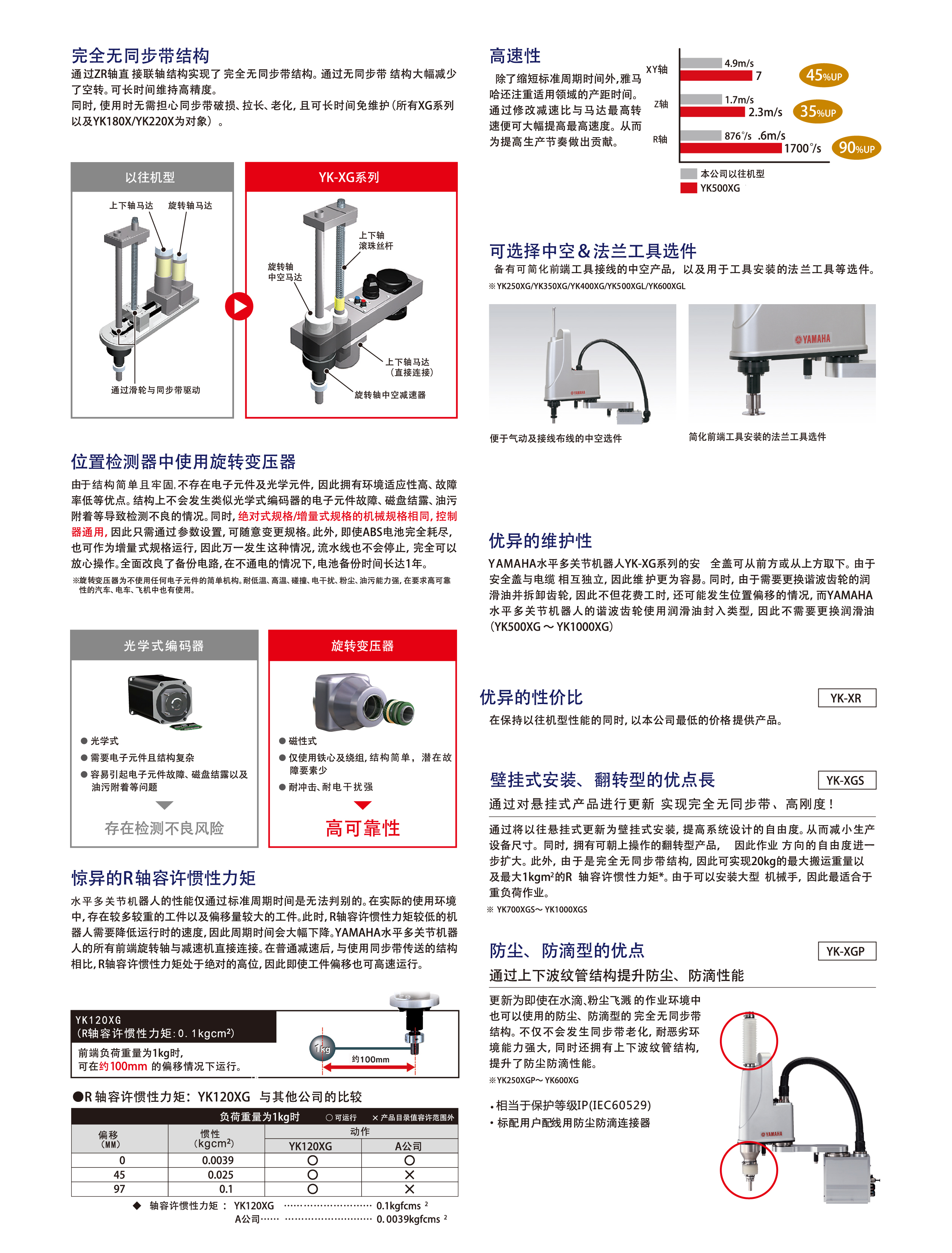 利来w66(中国区)最老的品牌官网入口