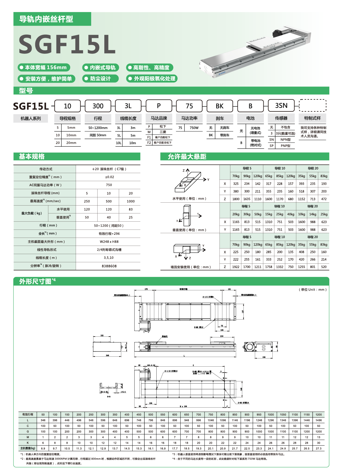 利来w66(中国区)最老的品牌官网入口