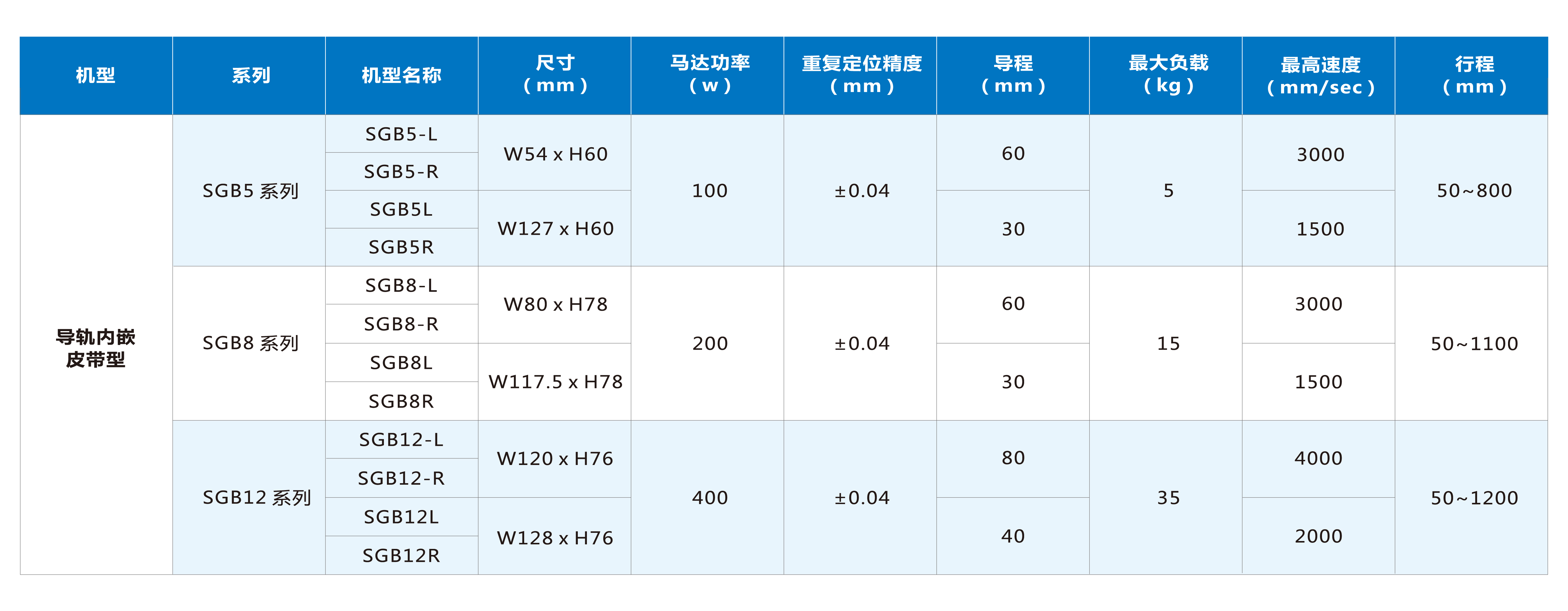 利来w66(中国区)最老的品牌官网入口
